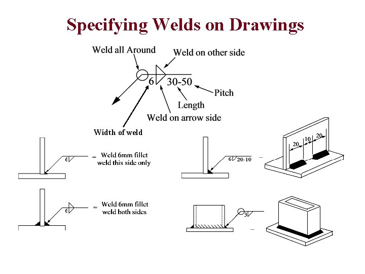 Specifying Welds on Drawings Width of weld 