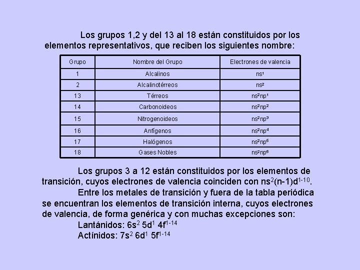 Los grupos 1, 2 y del 13 al 18 están constituidos por los elementos