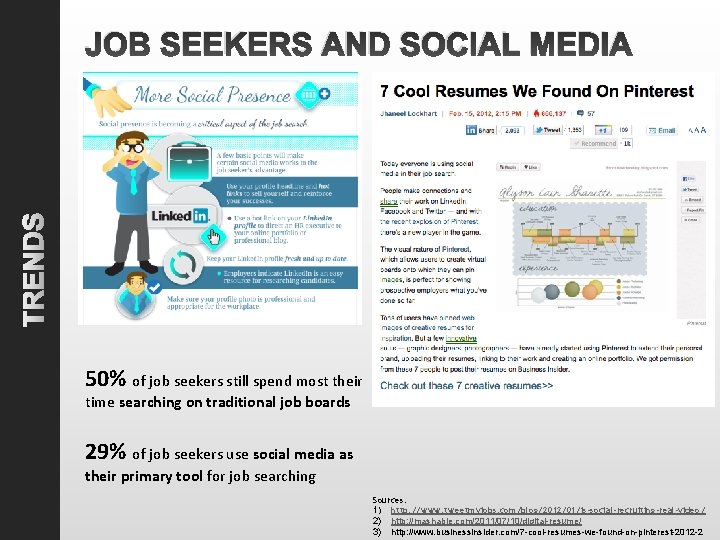 TRENDS JOB SEEKERS AND SOCIAL MEDIA 50% of job seekers still spend most their