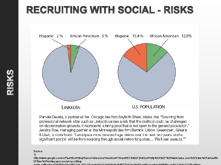 RISKS RECRUITING WITH SOCIAL - RISKS Source: 1) http: //www. google. com/url? sa=t&rct=j&q=&esrc=s&source=web&cd=7&ved=0 CGMQFj.