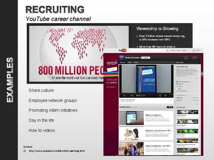 RECRUITING EXAMPLES You. Tube career channel Share culture Employee network groups Promoting intern initiatives