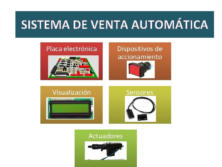 SISTEMA DE VENTA AUTOMÁTICA Placa electrónica Dispositivos de accionamiento Visualización Sensores Actuadores 