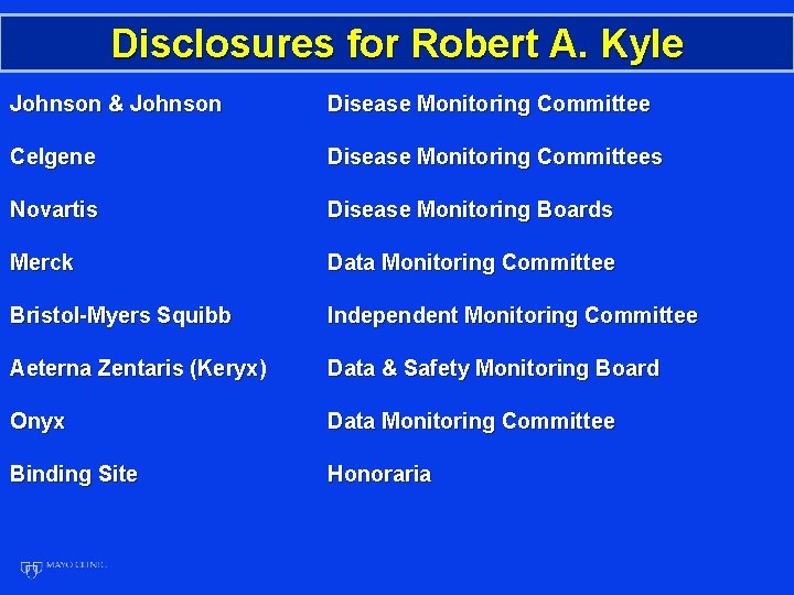 Disclosures for Robert A. Kyle Johnson & Johnson Disease Monitoring Committee Celgene Disease Monitoring