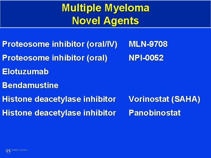 Multiple Myeloma Novel Agents Proteosome inhibitor (oral/IV) MLN-9708 Proteosome inhibitor (oral) NPI-0052 Elotuzumab Bendamustine