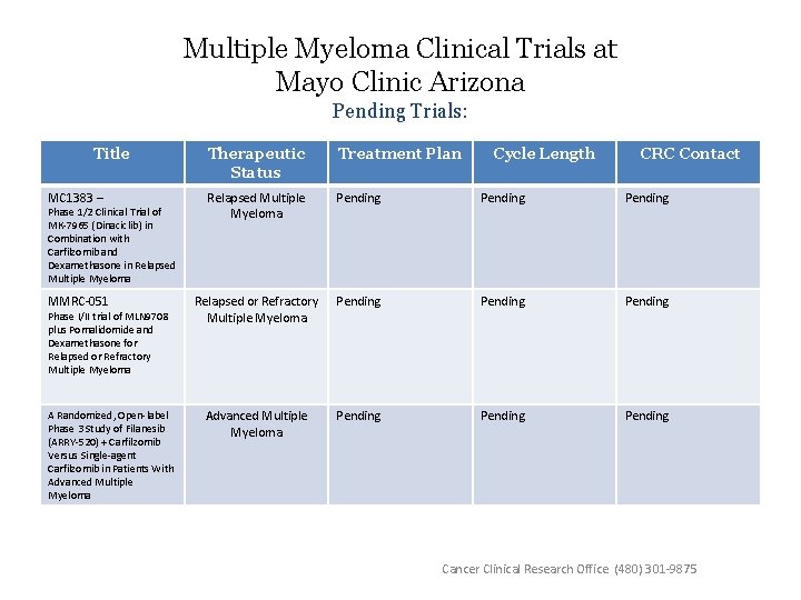 Multiple Myeloma Clinical Trials at Mayo Clinic Arizona Pending Trials: Title Therapeutic Status Treatment