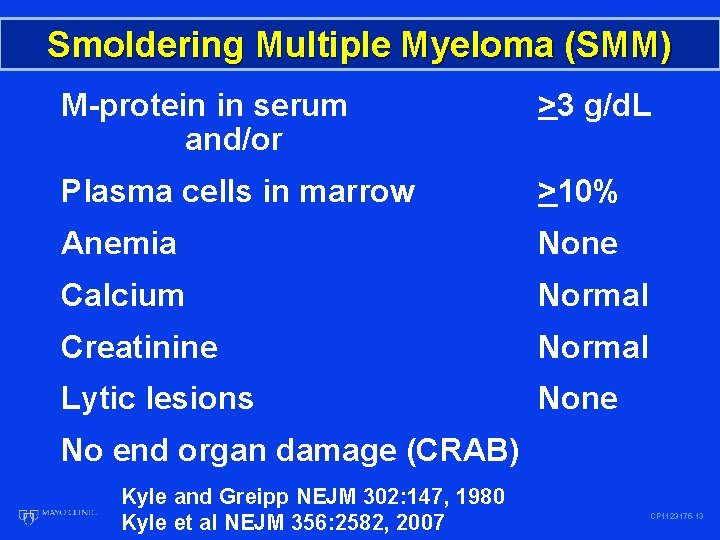 Smoldering Multiple Myeloma (SMM) M-protein in serum and/or >3 g/d. L Plasma cells in