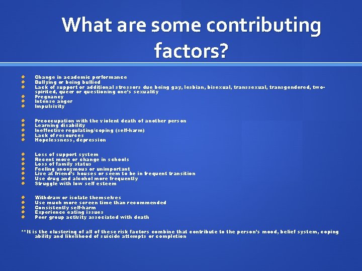 What are some contributing factors? Change in academic performance Bullying or being bullied Lack