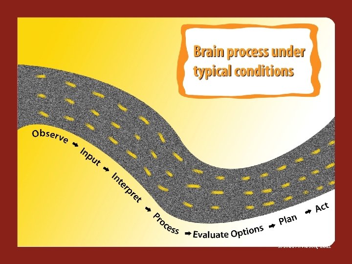 Joshua Arvidson, 2011 16 