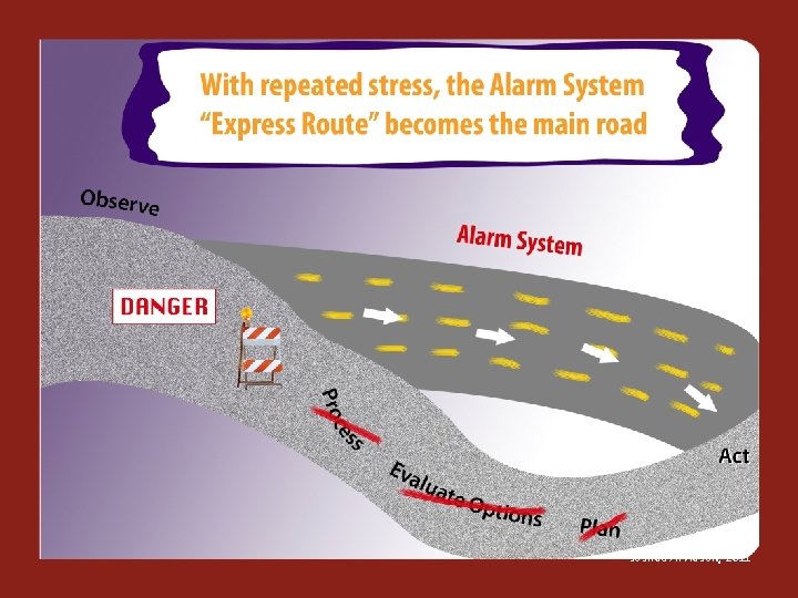 Joshua Arvidson, 2011 18 