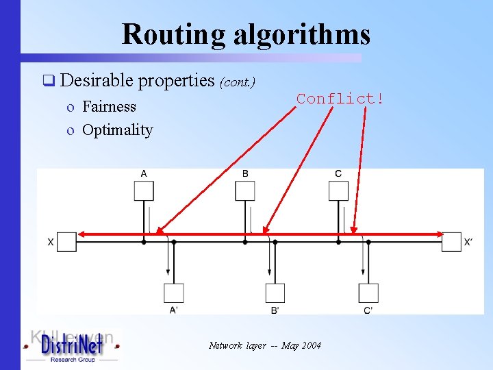 Routing algorithms q Desirable properties (cont. ) o Fairness o Optimality Conflict! Network layer
