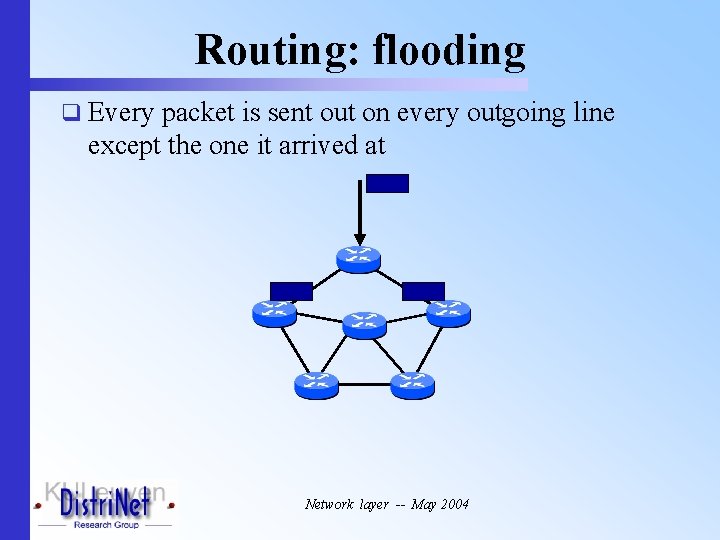 Routing: flooding q Every packet is sent out on every outgoing line except the