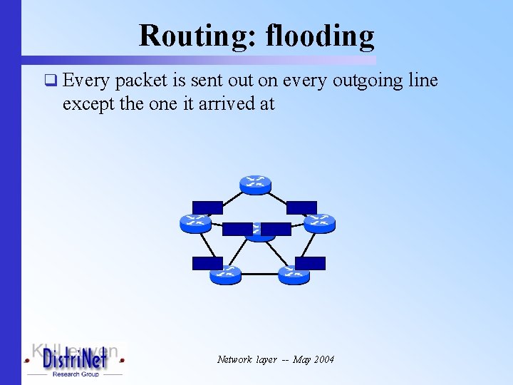 Routing: flooding q Every packet is sent out on every outgoing line except the