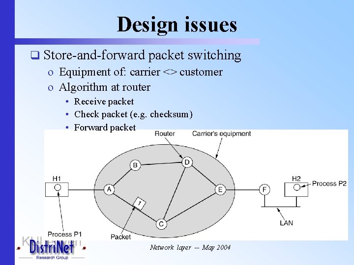 Design issues q Store-and-forward packet switching o Equipment of: carrier <> customer o Algorithm