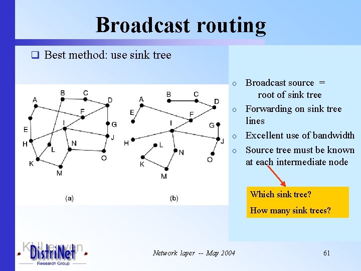 Broadcast routing q Best method: use sink tree Broadcast source = root of sink