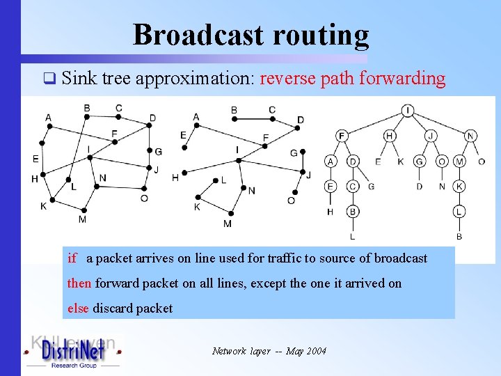 Broadcast routing q Sink tree approximation: reverse path forwarding if a packet arrives on