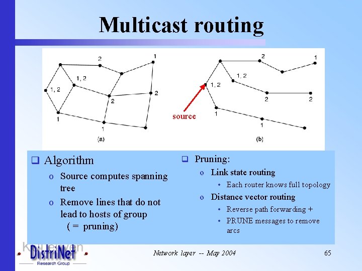 Multicast routing source q Algorithm o Source computes spanning tree o Remove lines that