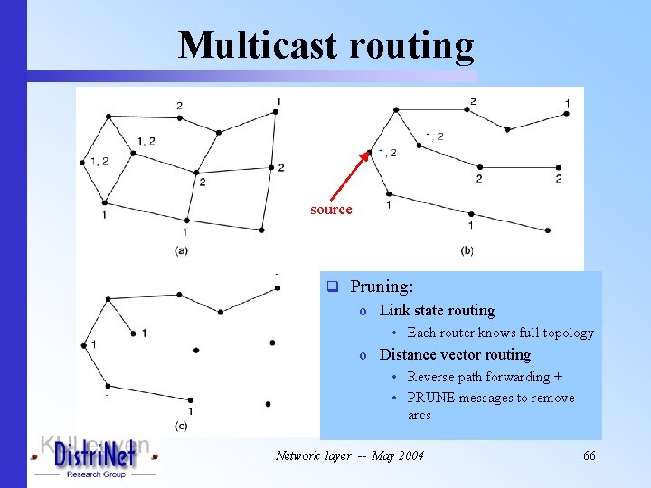 Multicast routing source q Pruning: o Link state routing • Each router knows full
