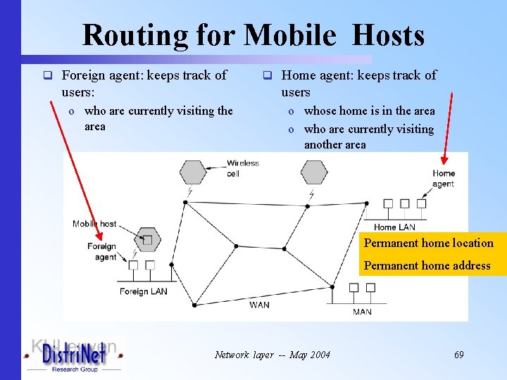 Routing for Mobile Hosts q Foreign agent: keeps track of users: q Home agent: