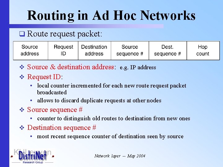 Routing in Ad Hoc Networks q Route request packet: v Source & destination address: