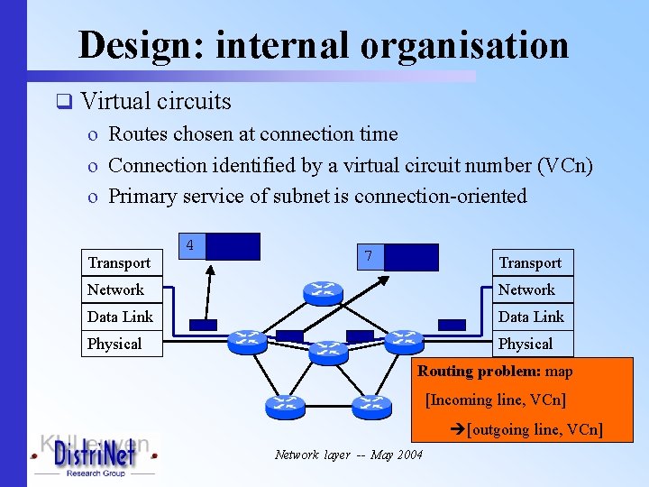 Design: internal organisation q Virtual circuits o Routes chosen at connection time o Connection