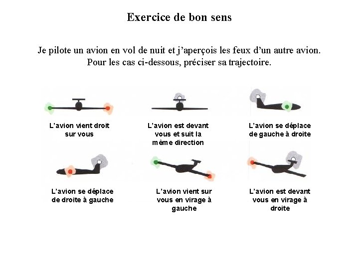 Exercice de bon sens Je pilote un avion en vol de nuit et j’aperçois