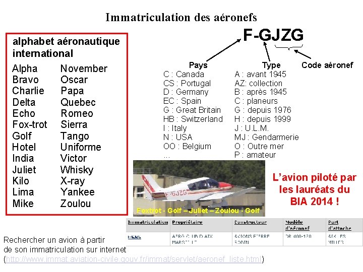 Immatriculation des aéronefs alphabet aéronautique international Alpha November Bravo Oscar Charlie Papa Delta Quebec