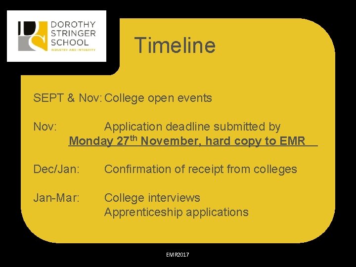 Timeline SEPT & Nov: College open events Nov: Application deadline submitted by Monday 27