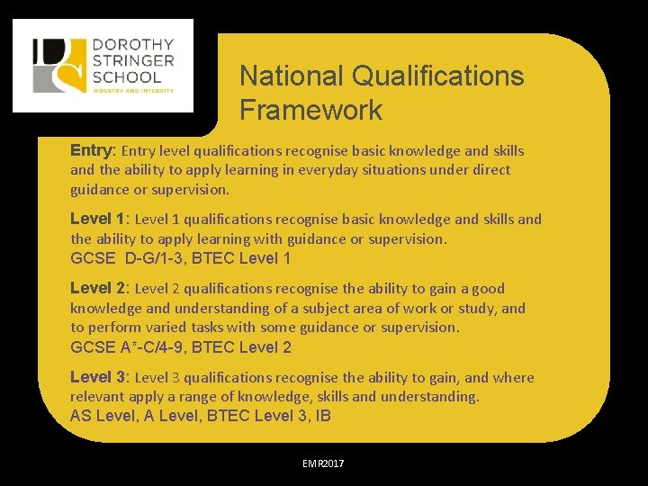 National Qualifications Framework Entry: Entry level qualifications recognise basic knowledge and skills and the