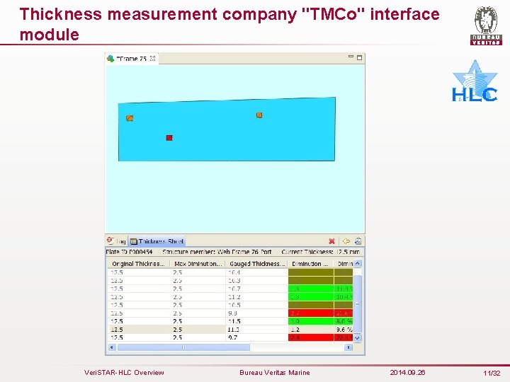 Thickness measurement company "TMCo" interface module Veri. STAR-HLC Overview Bureau Veritas Marine 2014. 09.