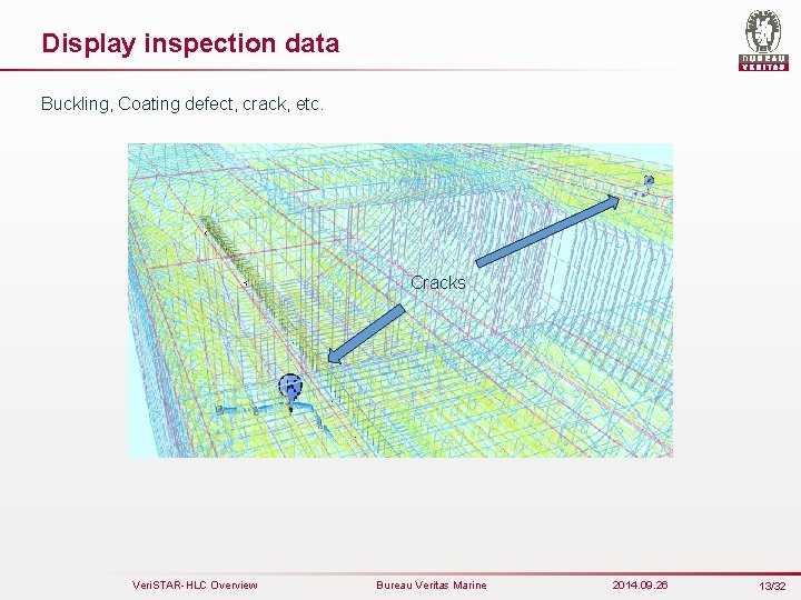 Display inspection data Buckling, Coating defect, crack, etc. Cracks Veri. STAR-HLC Overview Bureau Veritas