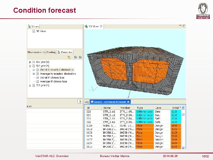 Condition forecast Veri. STAR-HLC Overview Bureau Veritas Marine 2014. 09. 26 15/32 