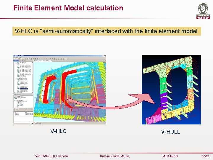 Finite Element Model calculation V-HLC is "semi-automatically" interfaced with the finite element model V-HLC