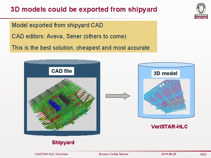 3 D models could be exported from shipyard Model exported from shipyard CAD editors: