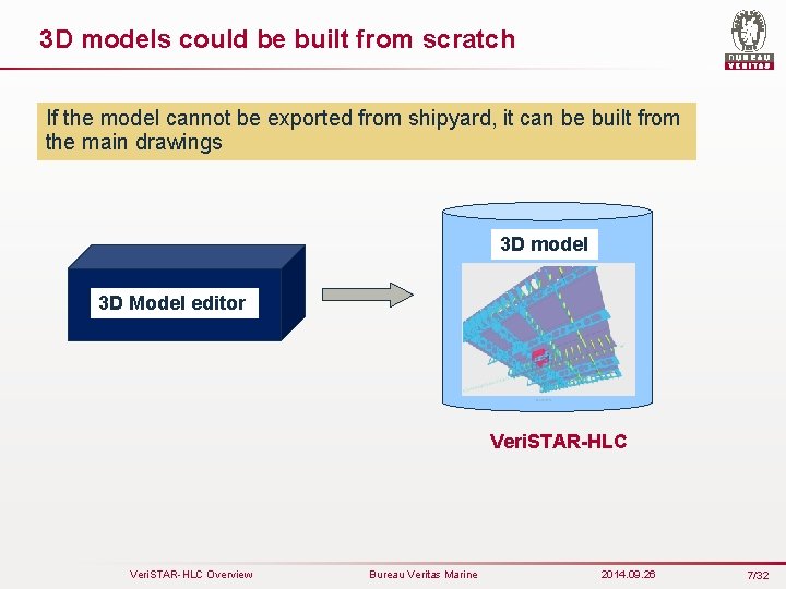 3 D models could be built from scratch If the model cannot be exported