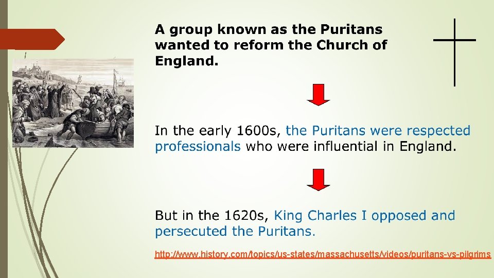 http: //www. history. com/topics/us-states/massachusetts/videos/puritans-vs-pilgrims 