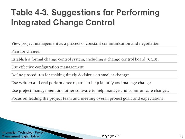 Table 4 -3. Suggestions for Performing Integrated Change Control Information Technology Project Management, Eighth