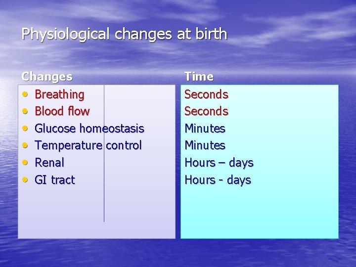 Physiological changes at birth Changes • Breathing • Blood flow • Glucose homeostasis •