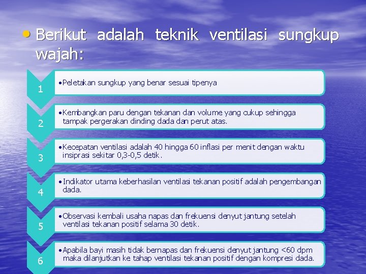  • Berikut adalah teknik ventilasi sungkup wajah: 1 • Peletakan sungkup yang benar