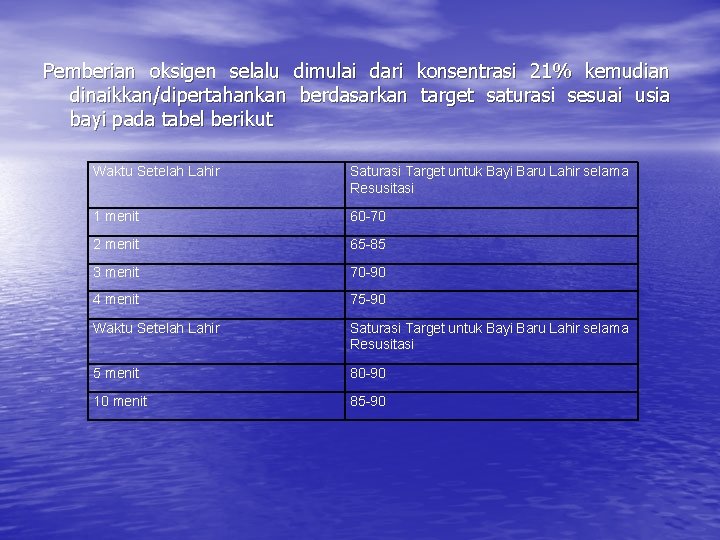 Pemberian oksigen selalu dimulai dari konsentrasi 21% kemudian dinaikkan/dipertahankan berdasarkan target saturasi sesuai usia