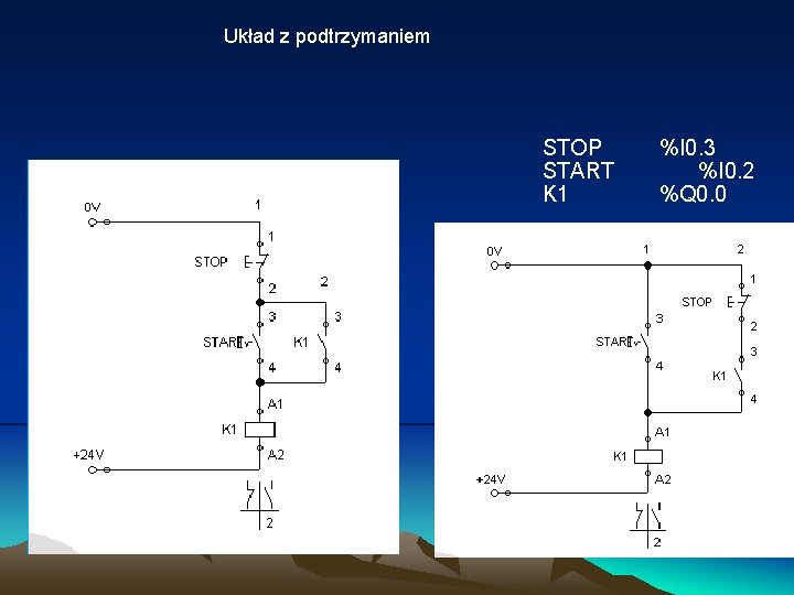 Układ z podtrzymaniem STOP START K 1 %I 0. 3 %I 0. 2 %Q Układ z podtrzymaniem STOP START K 1 %I 0. 3 %I 0. 2 %Q