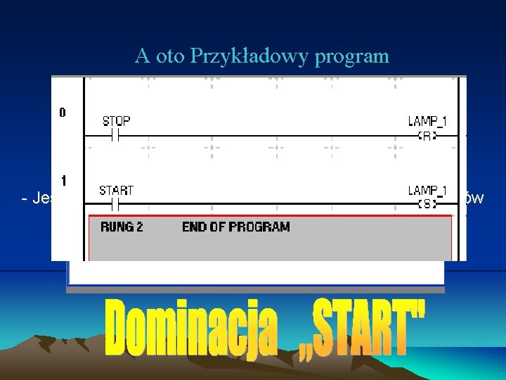 A oto Przykładowy program - Jest wówczas gdy po naciśnięciu równoczesnym przycisków Start i A oto Przykładowy program - Jest wówczas gdy po naciśnięciu równoczesnym przycisków Start i