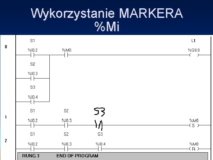 Wykorzystanie MARKERA %Mi Wykorzystanie MARKERA %Mi