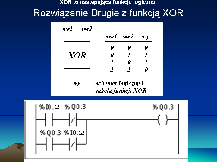 XOR to następująca funkcja logiczna: Rozwiązanie Drugie z funkcją XOR XOR to następująca funkcja logiczna: Rozwiązanie Drugie z funkcją XOR