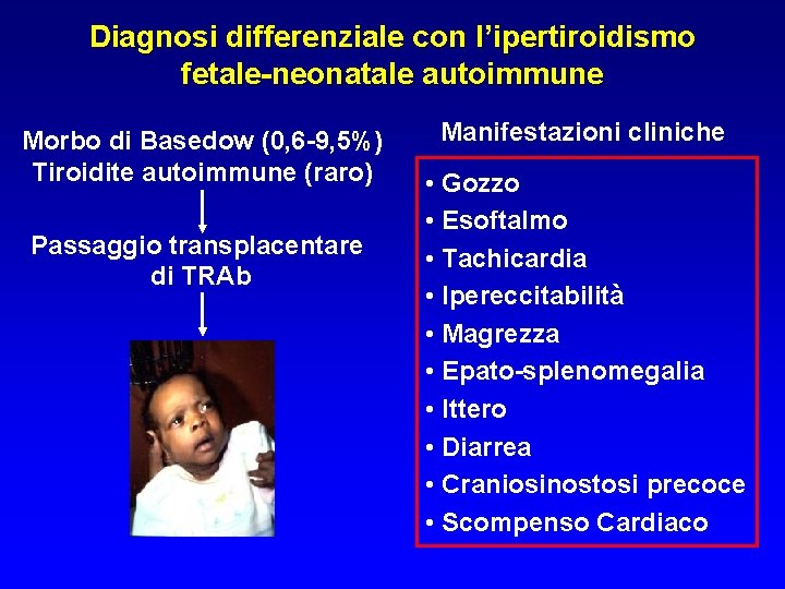 Diagnosi differenziale con l’ipertiroidismo fetale-neonatale autoimmune Morbo di Basedow (0, 6 -9, 5%) Tiroidite Diagnosi differenziale con l’ipertiroidismo fetale-neonatale autoimmune Morbo di Basedow (0, 6 -9, 5%) Tiroidite