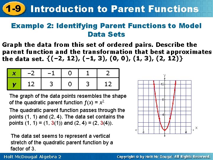 1 -9 Introduction to Parent Functions Example 2: Identifying Parent Functions to Model Data