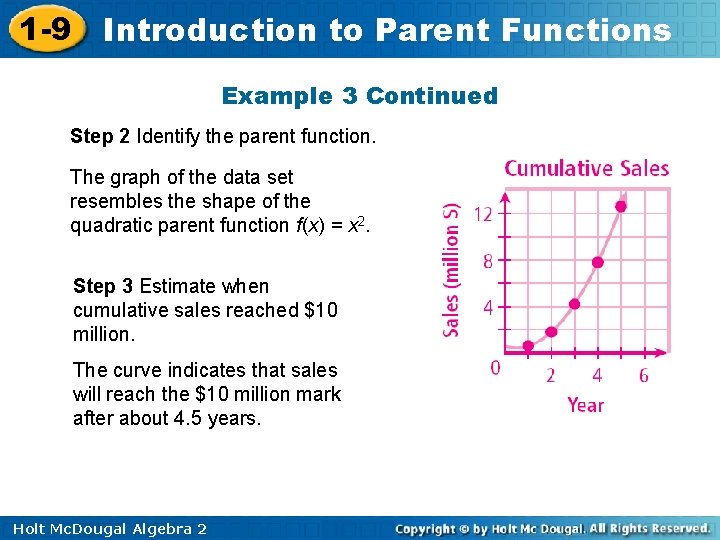 1 -9 Introduction to Parent Functions Example 3 Continued Step 2 Identify the parent