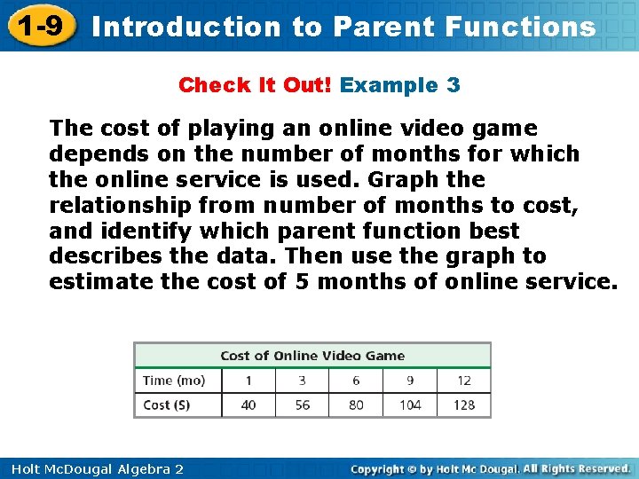 1 -9 Introduction to Parent Functions Check It Out! Example 3 The cost of