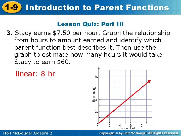 1 -9 Introduction to Parent Functions Lesson Quiz: Part III 3. Stacy earns $7.