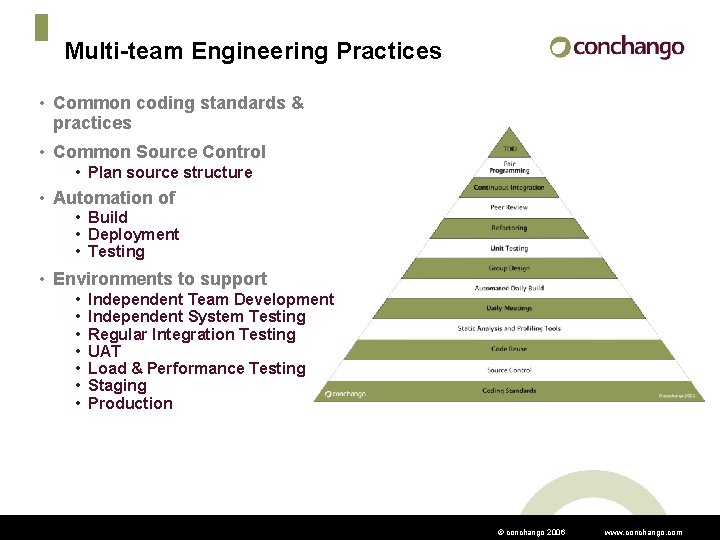 Multi-team Engineering Practices • Common coding standards & practices • Common Source Control •