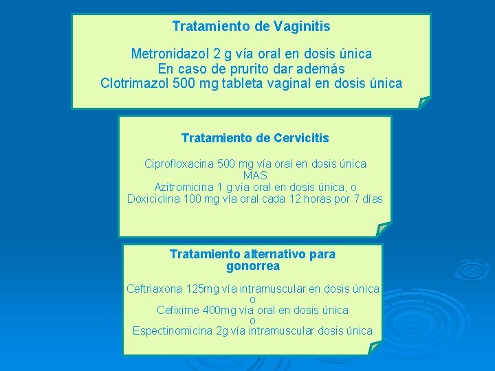 Tratamiento de Vaginitis Metronidazol 2 g vía oral en dosis única En caso de Tratamiento de Vaginitis Metronidazol 2 g vía oral en dosis única En caso de